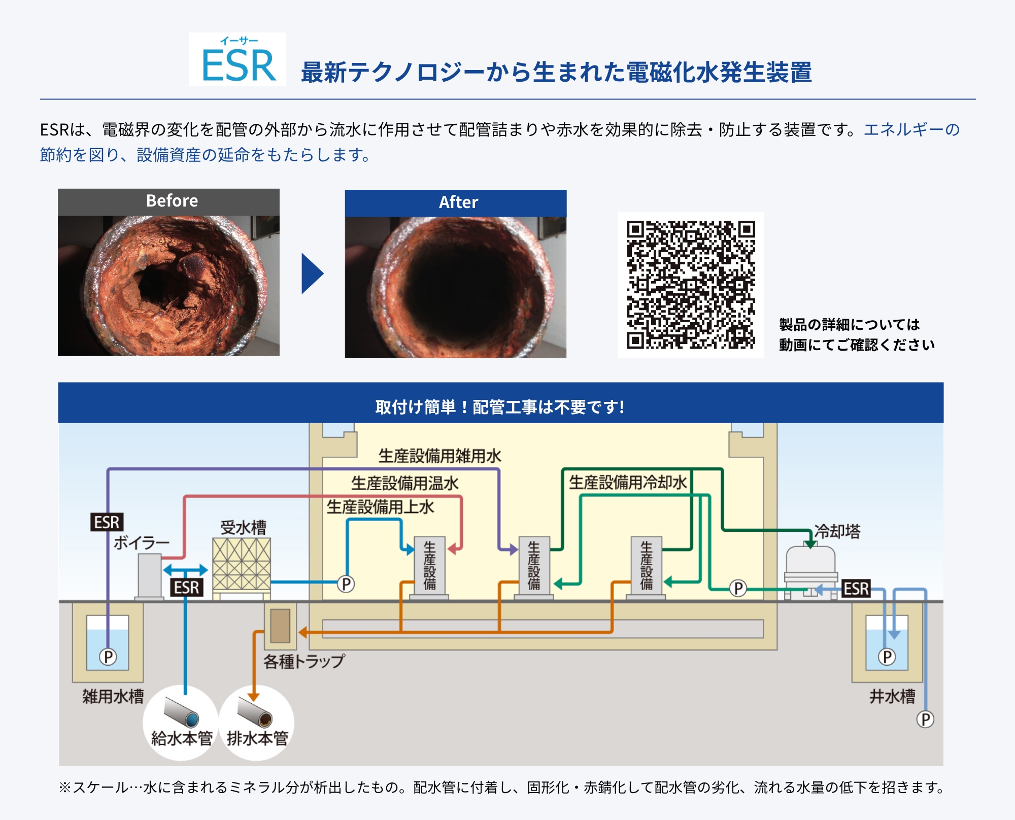 最新テクノロジーから生まれた電磁化水発生装置