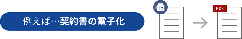 例えば…契約書の電子化