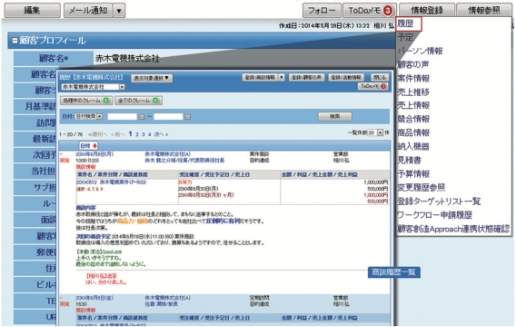 顧客情報と関連情報